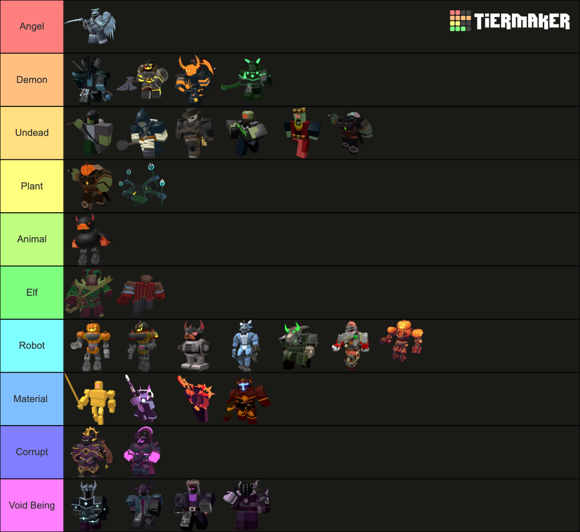 TDS Bosses 11 29 23 Tier List Community Rankings TierMaker   Tds Bosses 2023 16279242 2 1699068154 