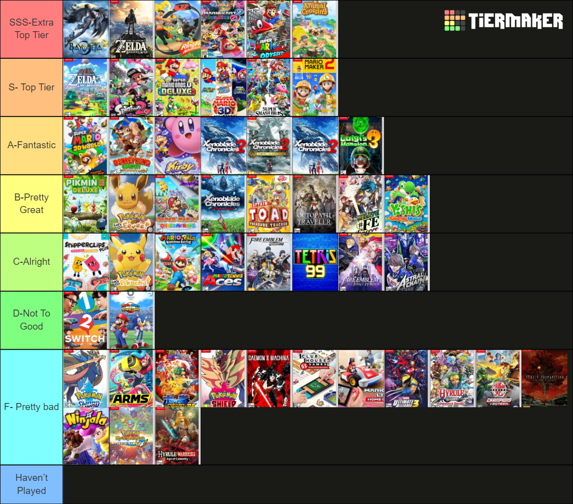 Nintendo Switch Game Exclusives/Nintendo Published Tier List