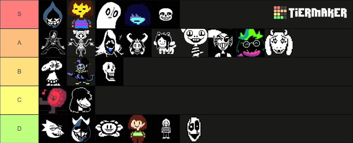 Undertaledeltarune Characters Tier List Community Rankings Tiermaker 2967