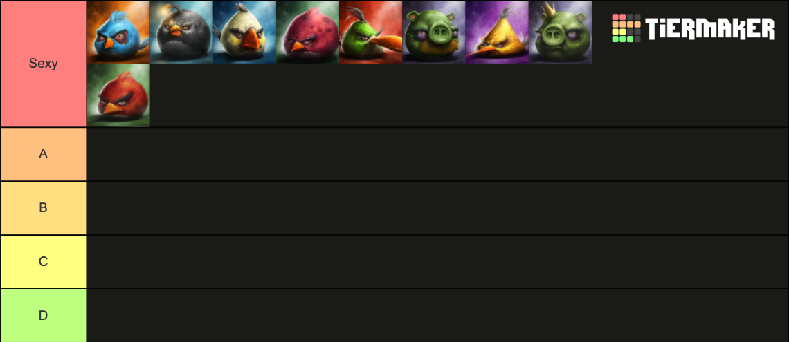 Realistic Angry birds Tier List (Community Rankings) - TierMaker