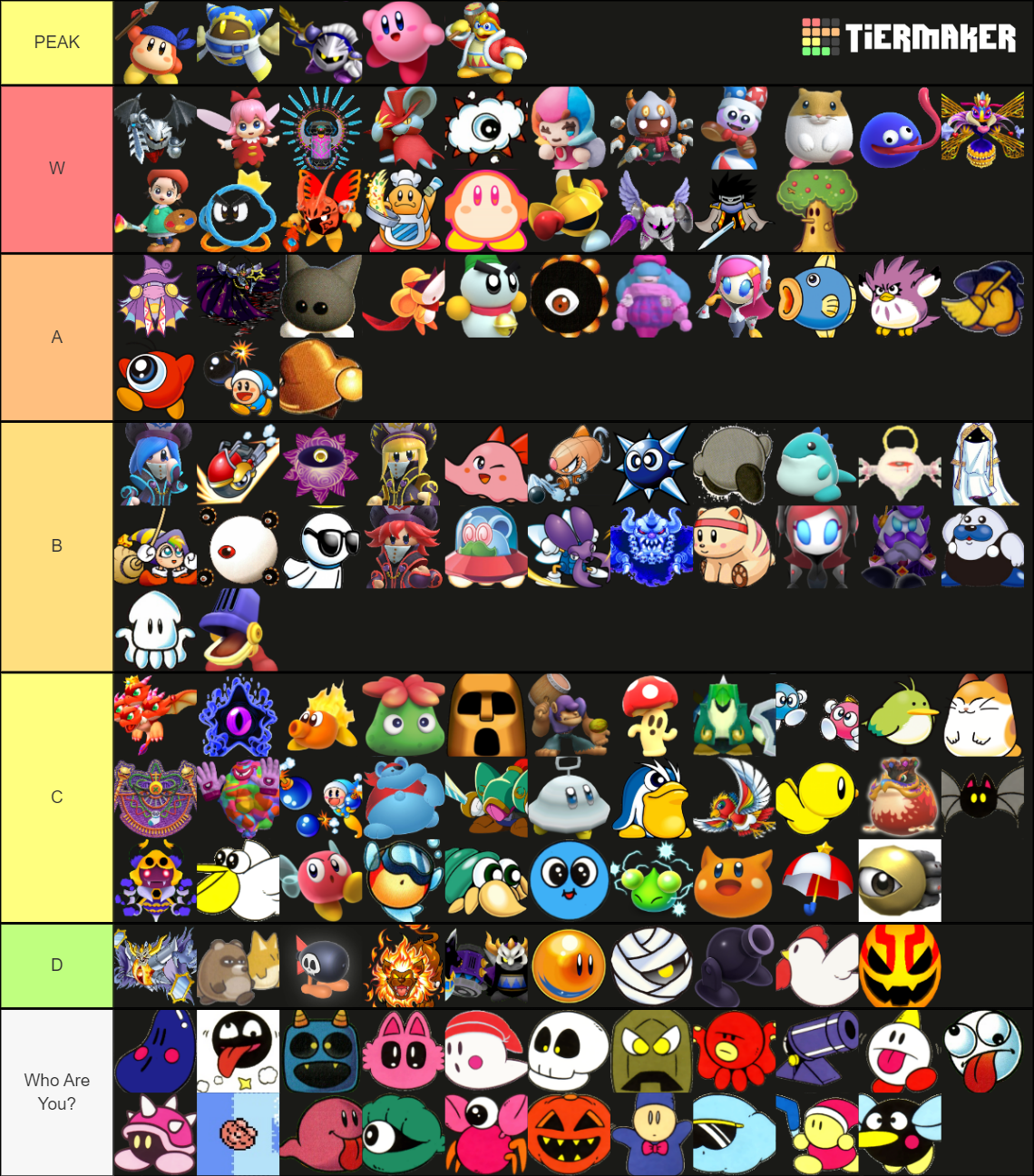 Almost Every Kirby Character Tier List (Community Rankings) - TierMaker