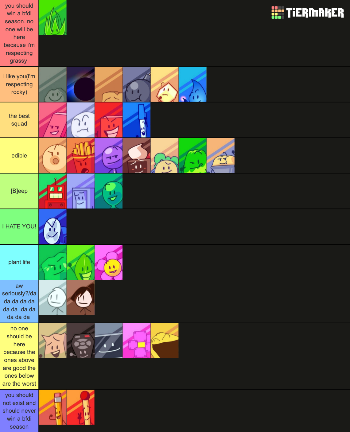 Bfb Tier List (Community Rankings) - TierMaker