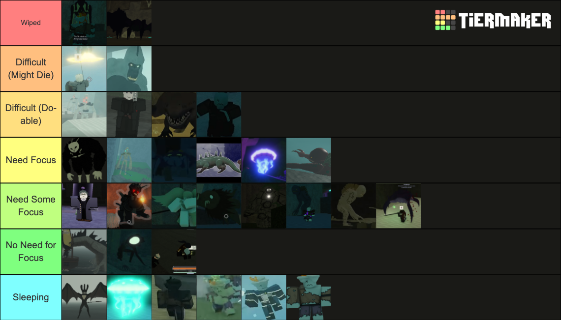 Deepwoken Monsters Difficulty Tier List Community Rankings Tiermaker