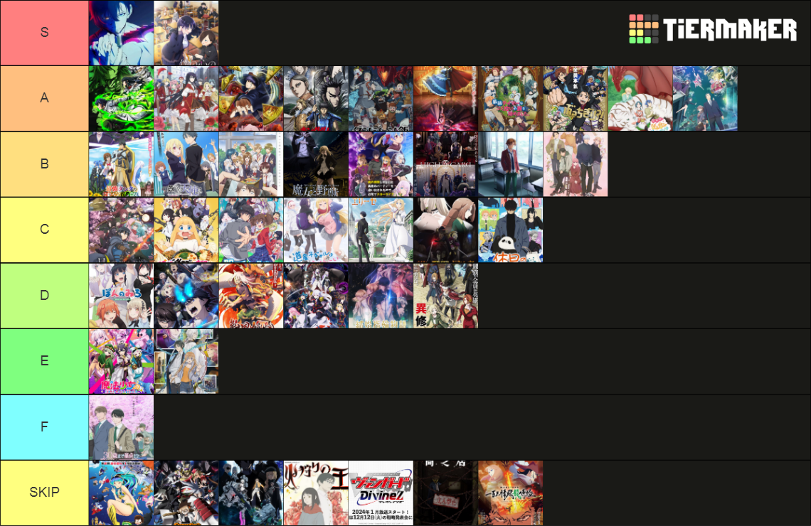 Winter Anime 2024 Tier List Rankings) TierMaker