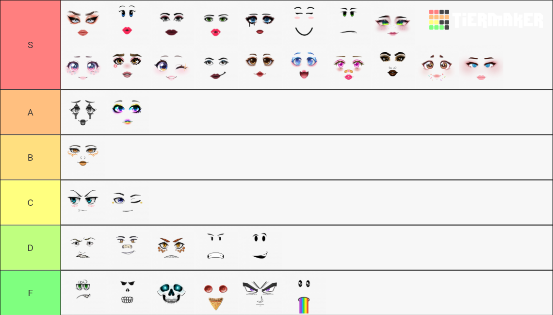 Roblox Toycode Faces 7/30/2022 Tier List (Community Rankings) - TierMaker
