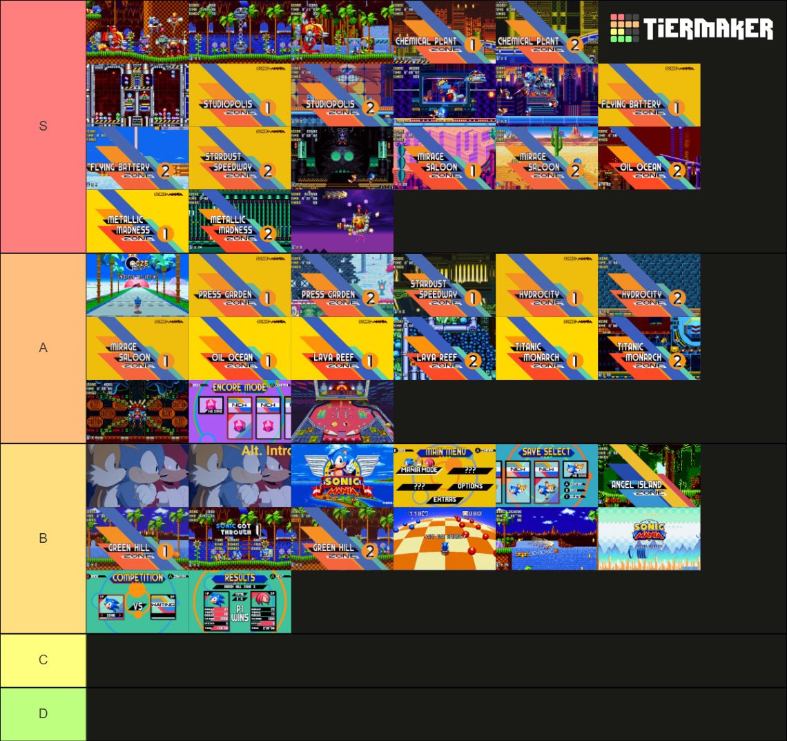 Sonic Mania OST Tier List Rankings) TierMaker