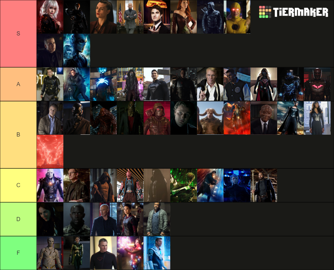 Arrowverse Big Bads Ranked Tier List Community Rankings Tiermaker 9397