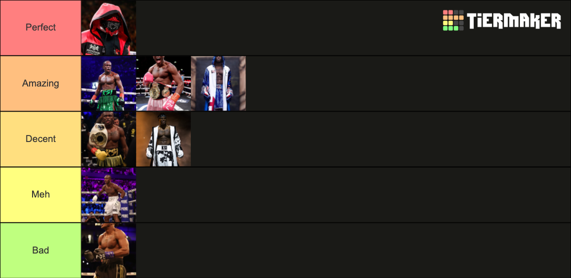 KSI boxing outfits Tier List (Community Rankings) - TierMaker