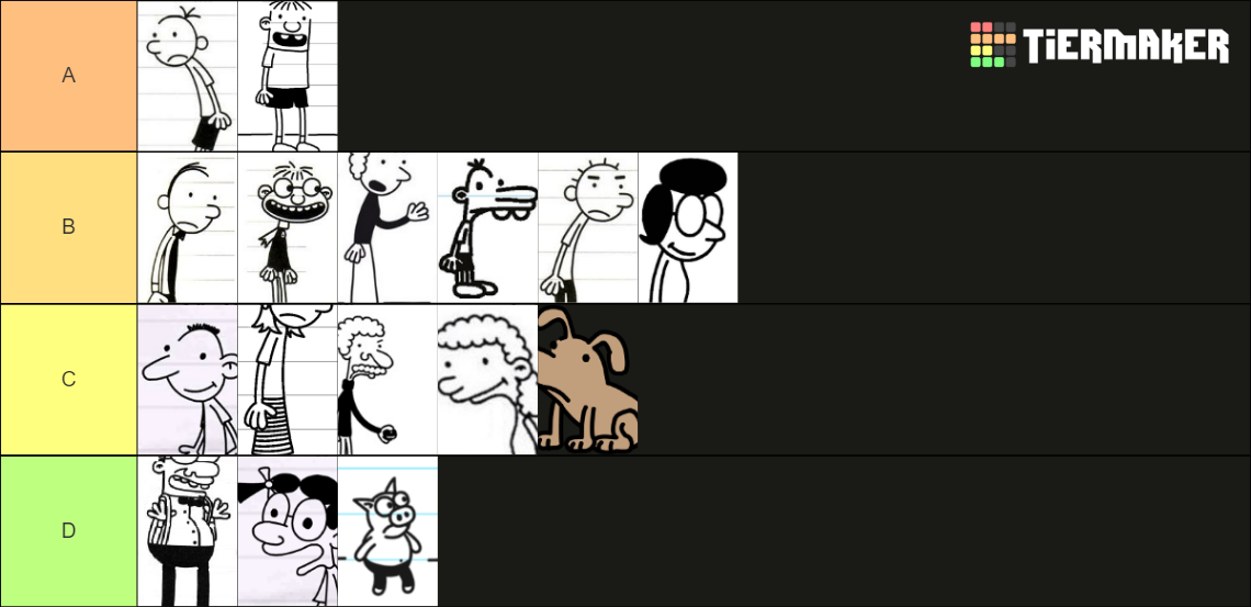 Diary of a Wimpy Kid Characters Tier List (Community Rankings) - TierMaker