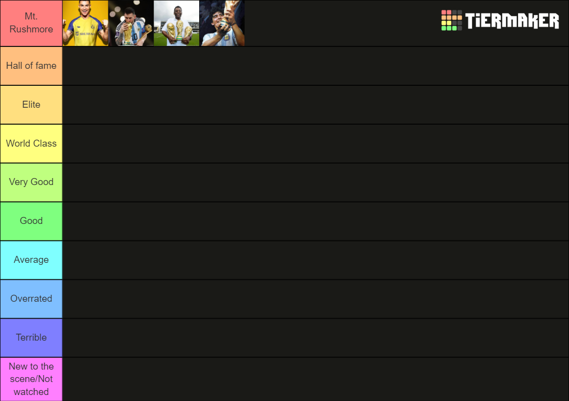 Football GOATs, Best Football Players Amenyah Tier List