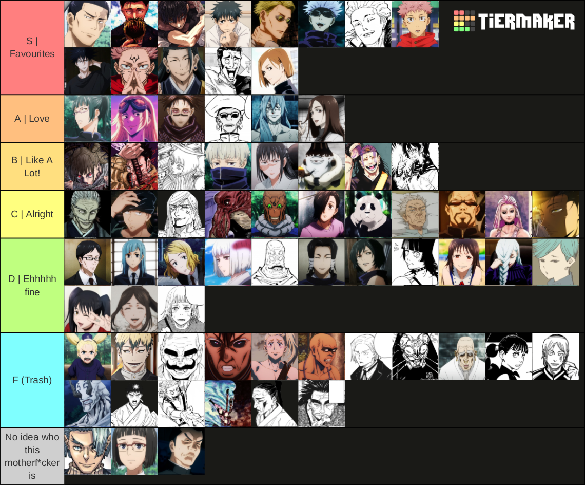 JJK Characters Tier List (Community Rankings) - TierMaker
