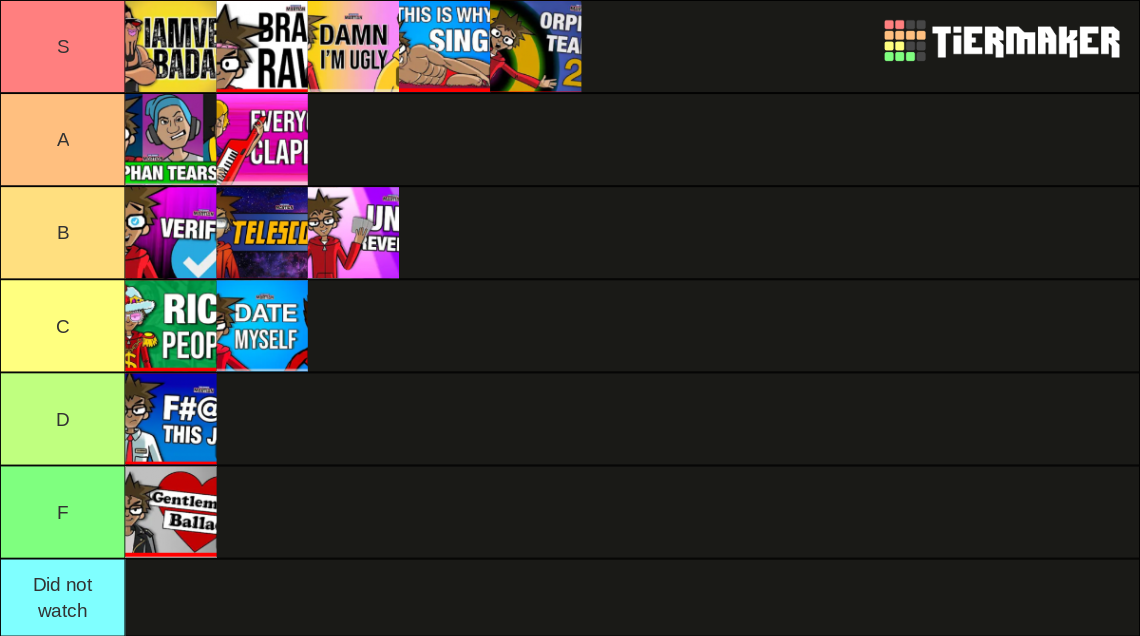 Your Favorite Martian Gen 2 Tier List (Community Rankings) - TierMaker