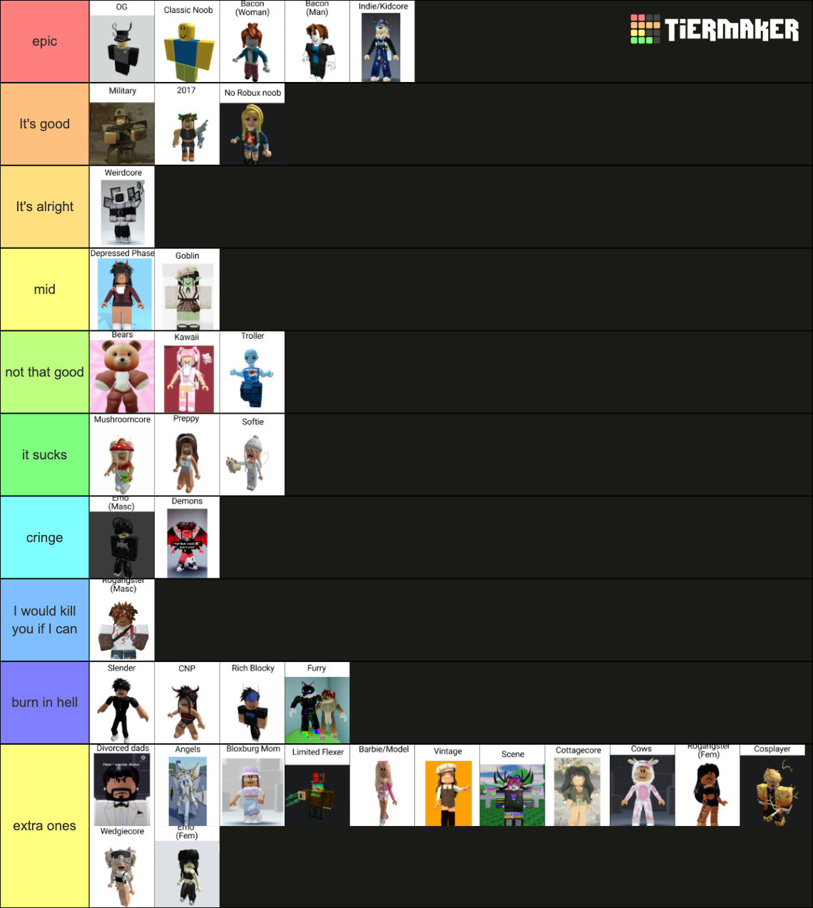 Rate Roblox Avatar Styles 35 Different Styles Tier List Community Rankings Tiermaker 7329