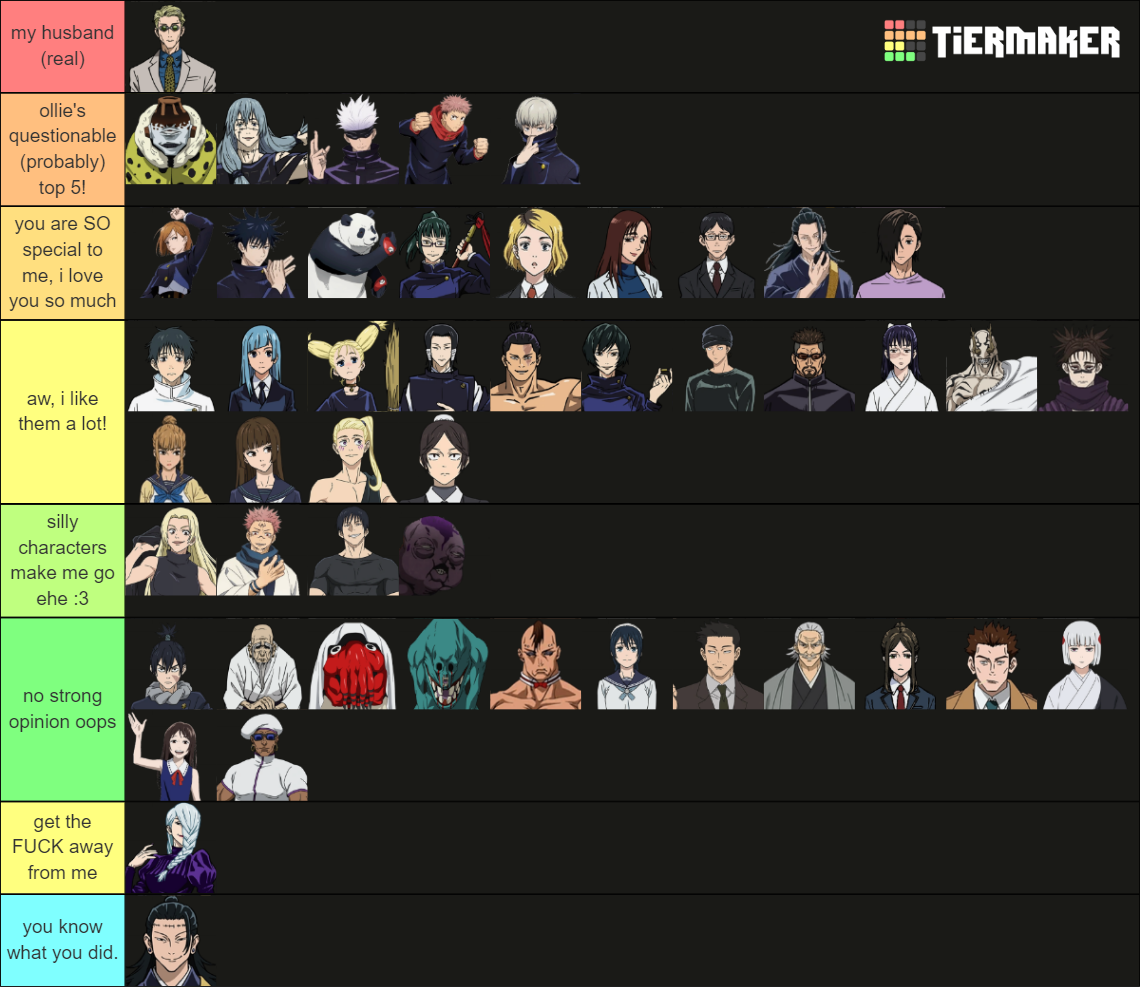 JJK Season 2 All Prevalent Characters Tier List (Community Rankings ...