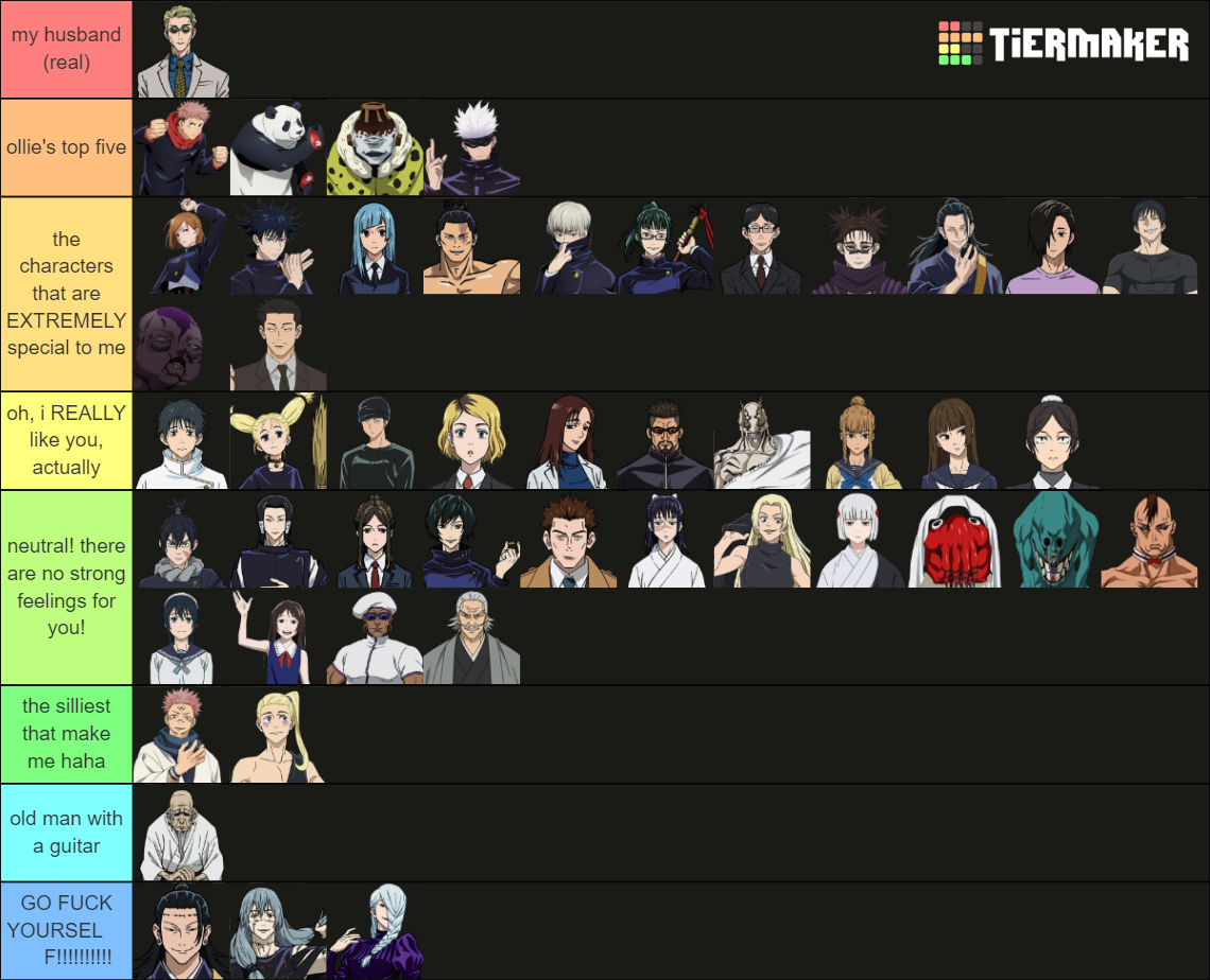 JJK Season 2 All Prevalent Characters Tier List (Community Rankings ...