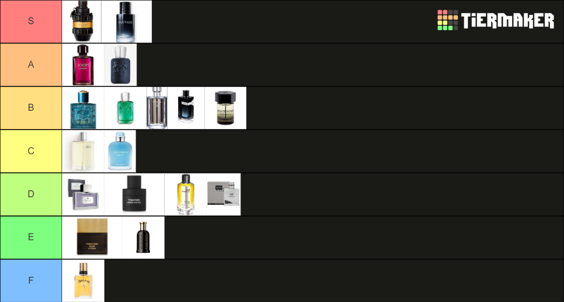 Variety of Colognes Tier List (Community Rankings) - TierMaker