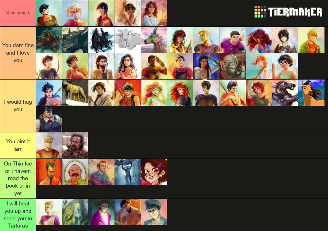 mega-percy-jackson-character-tier-list-community-rankings-tiermaker