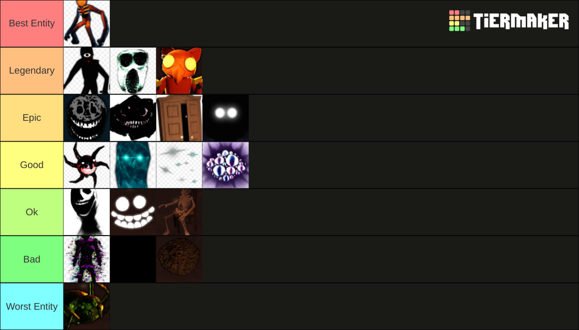 Doors Entity Ranking Tier List Rankings) TierMaker