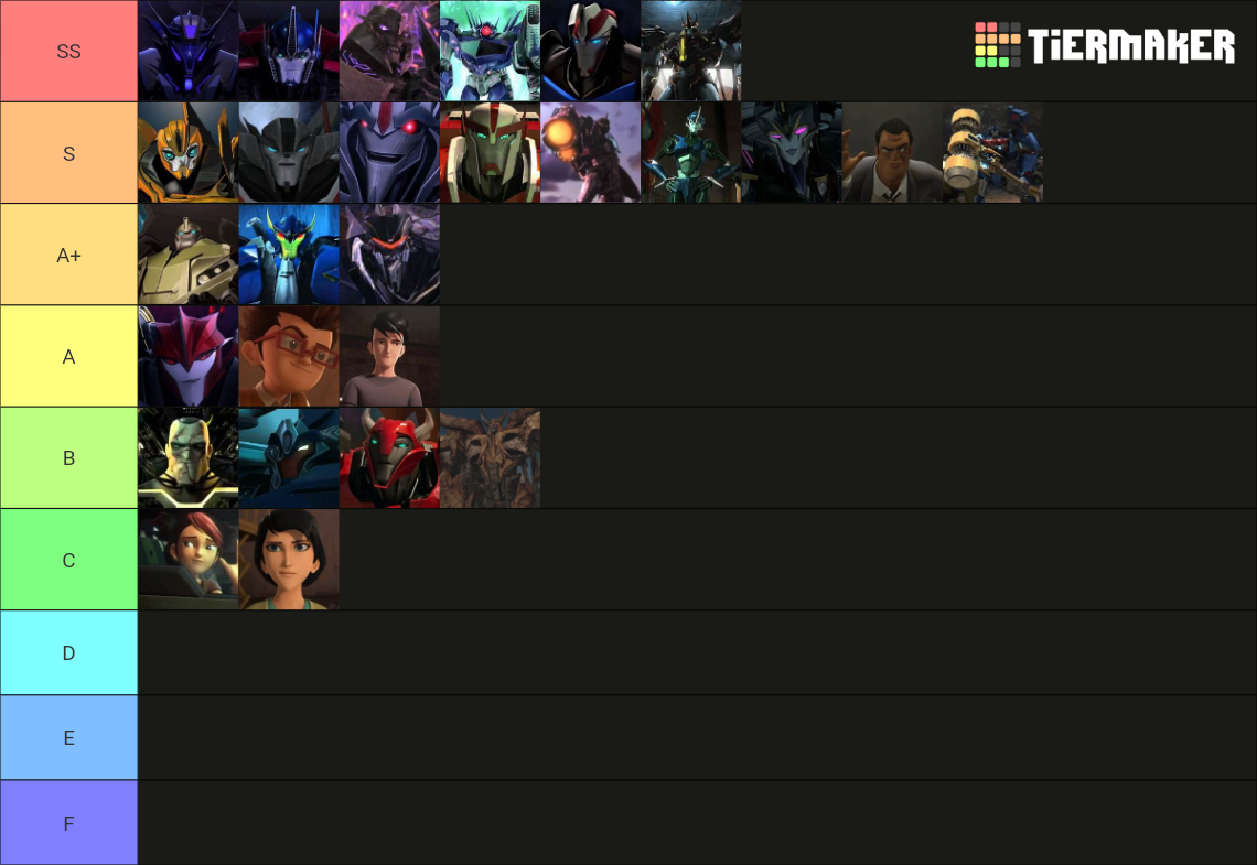 Transformers Prime Tier List (Community Rankings) - TierMaker