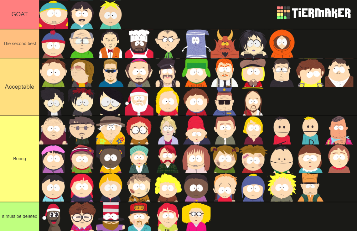 South Park Characters (Major and Minor) Tier List (Community Rankings ...