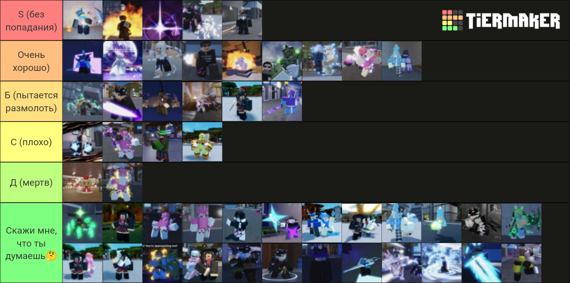 Sakura Stand PVE 2023. Tier List (Community Rankings) - TierMaker