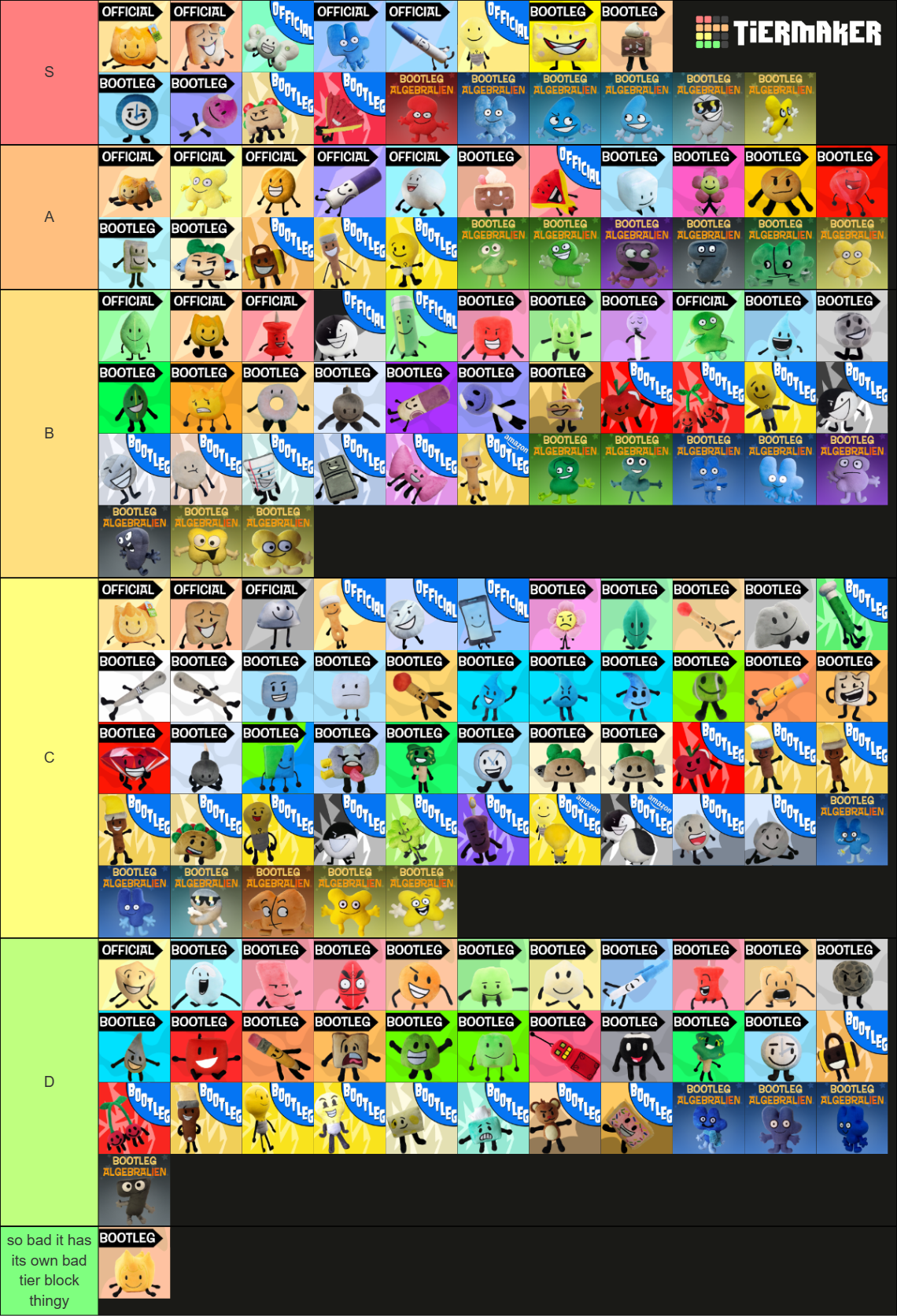 Bfdi And Inanimate Insanity Plush Tier List With Fakes Tier List Community Rankings