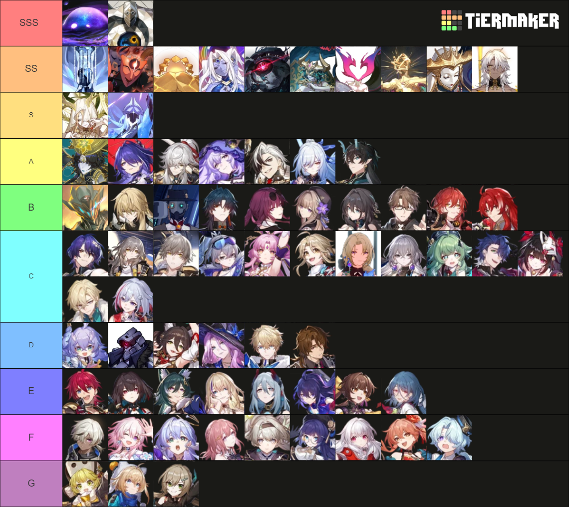 UPDATED Honkai star rail smash or pass 2.2 + aeons and npcs Tier List ...