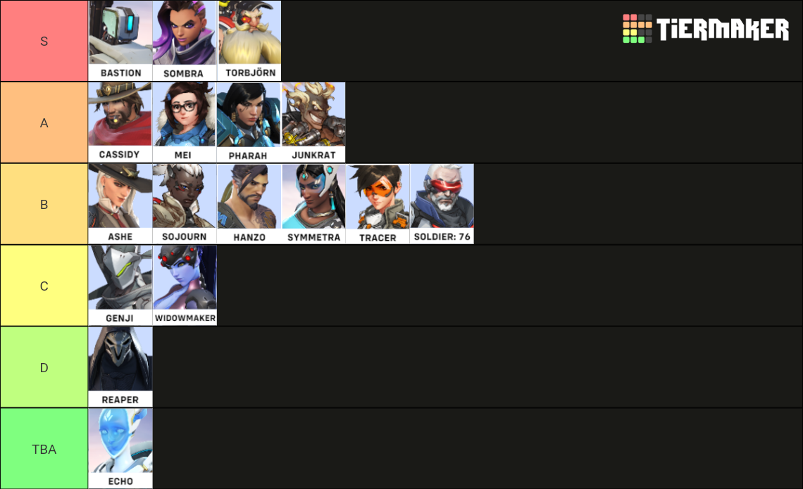 Overwatch 2 DPS Hero Tier List (Community Rankings) - TierMaker