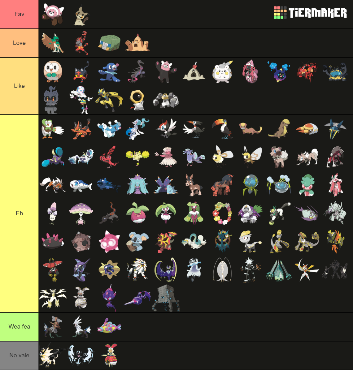 All Generation 7 Pokemon (Inc. Forms & Megas) Tier List (Community ...