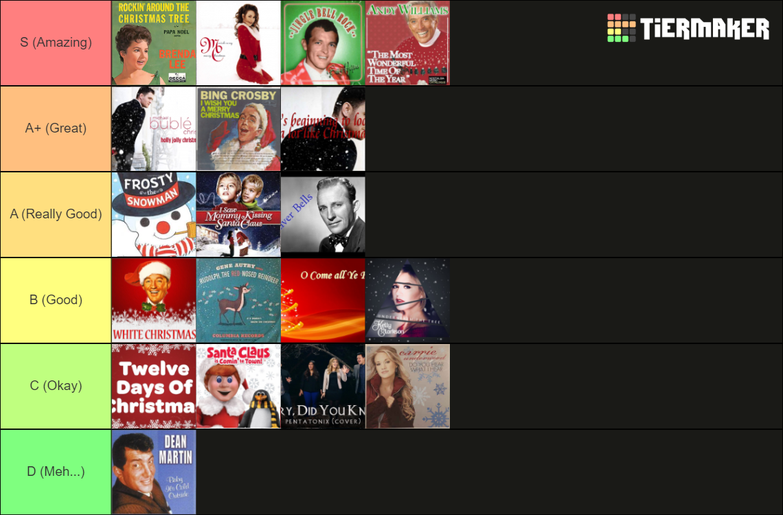 Christmas Songs Tier List Rankings) TierMaker