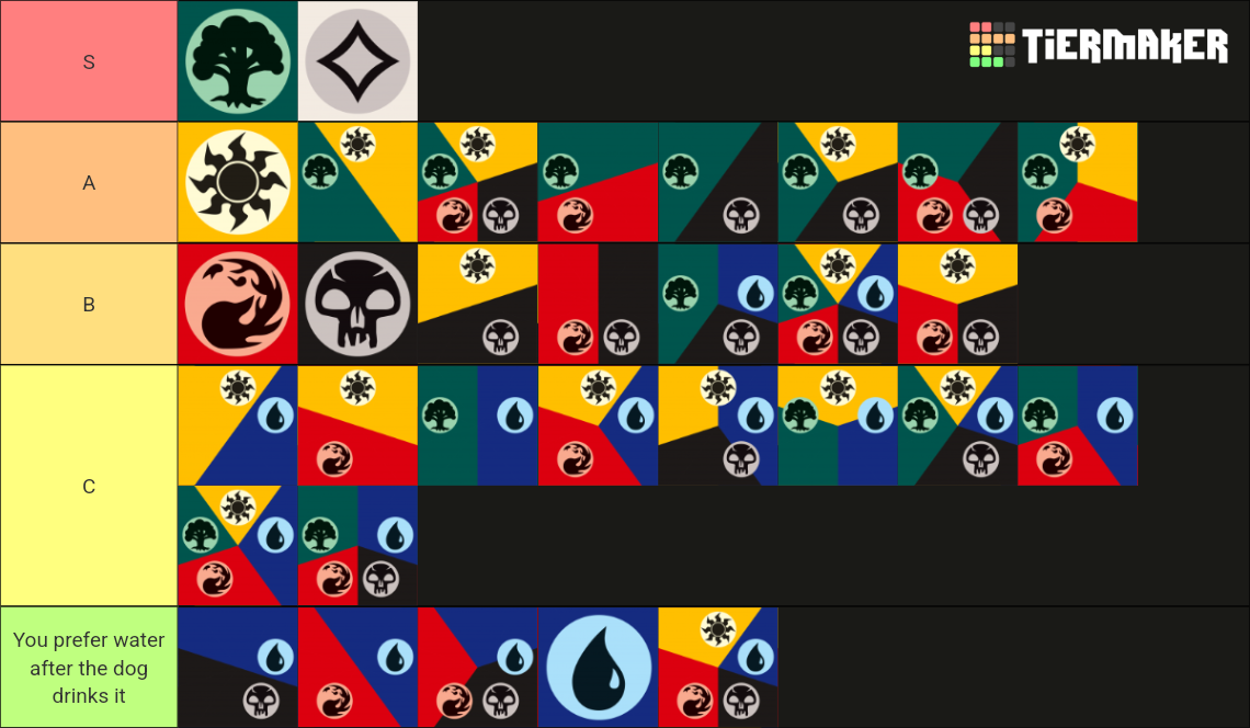 All Magic the gathering color combinations Tier List Rankings) TierMaker