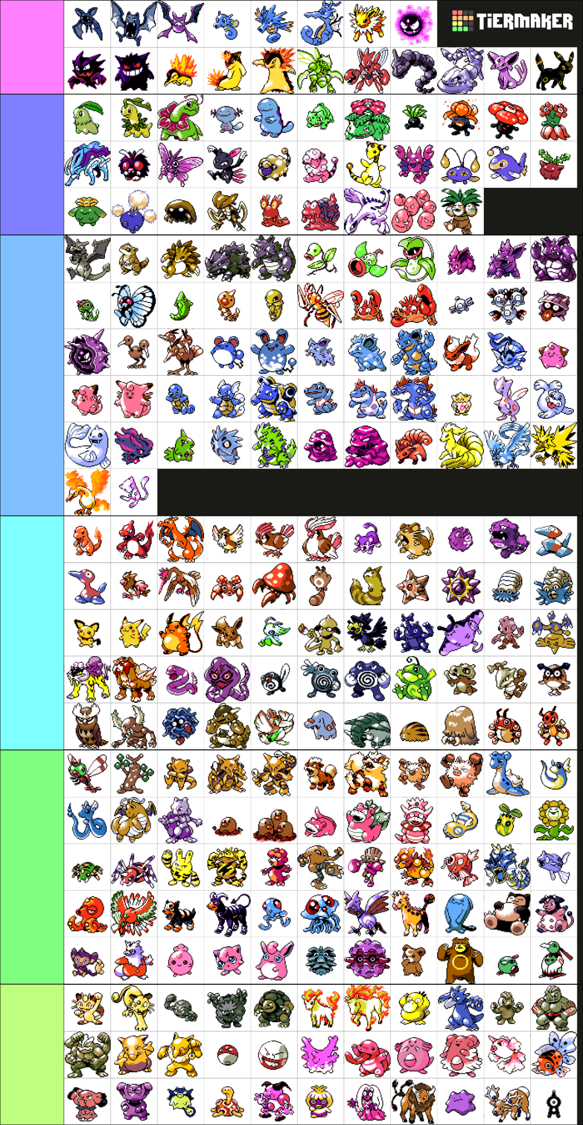 Pokemon GSC Sprites Tier List (Community Rankings) - TierMaker