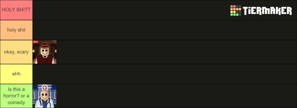 Roblox Experience Horror Game Tier List (Community Rankings) - TierMaker