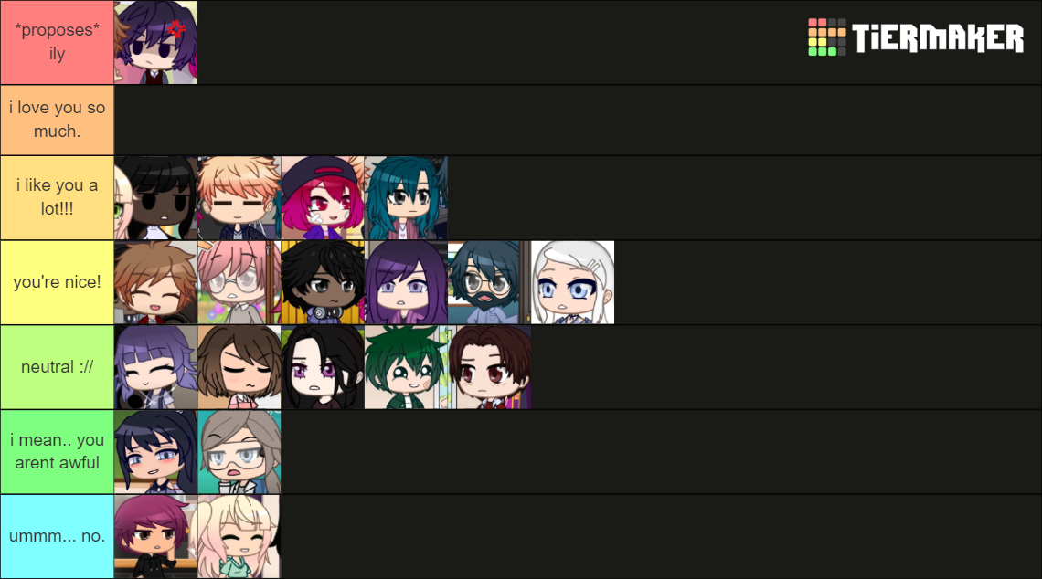 the music freaks !! Tier List (Community Rankings) - TierMaker