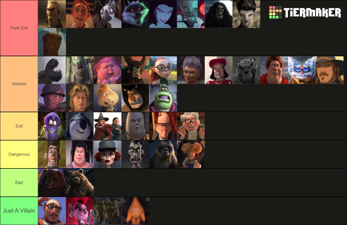 DreamWorks Villains Tier List (Community Rankings) - TierMaker