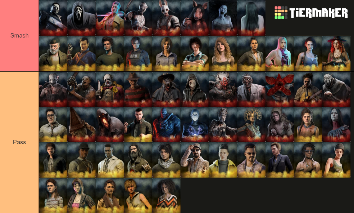 DBD Smash or Pass (killers and survivors) Tier List (Community Rankings ...