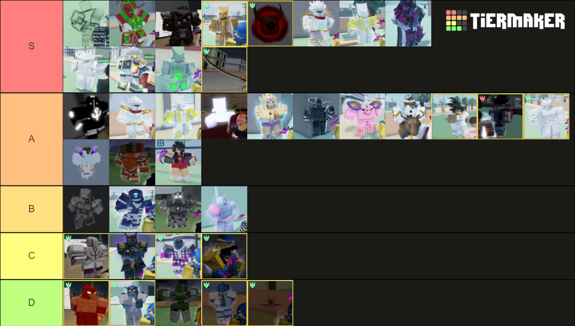 Stand Upright Rebooted PVP Tier List Rankings) TierMaker