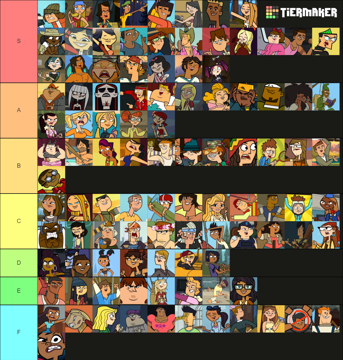 Total Drama All Characters (TDI 2023 Included, minor spoils) Tier List ...