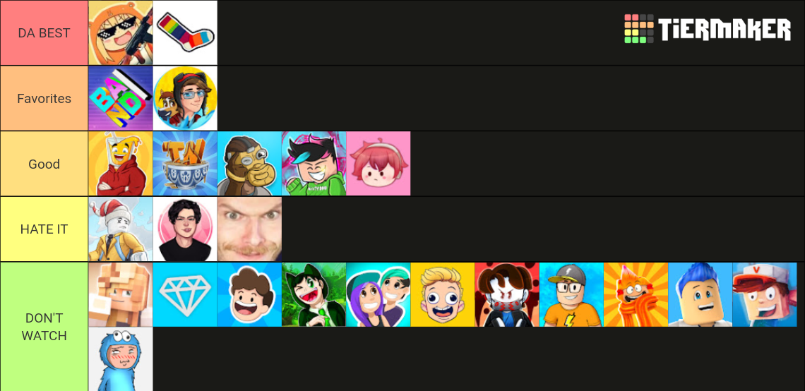 Among Us/Minecraft/Roblox Youtubers Tier List (Community Rankings ...