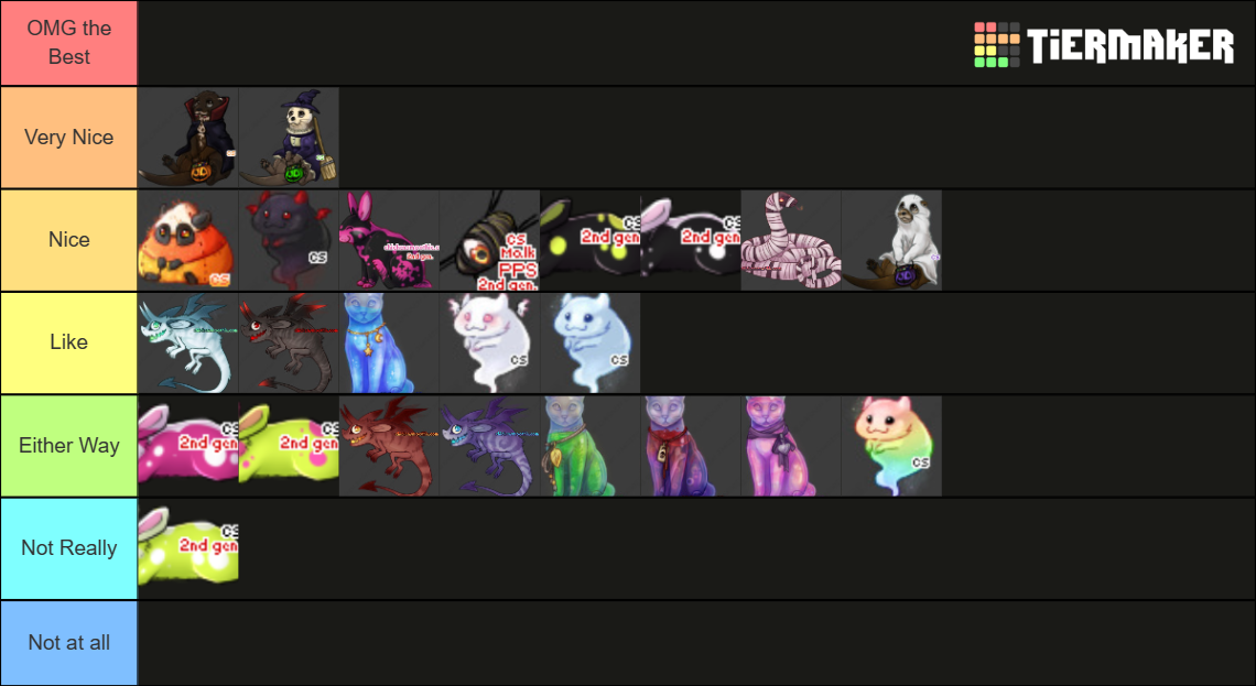 Chicken Smoothie Halloween Event 2023 Tier List Rankings