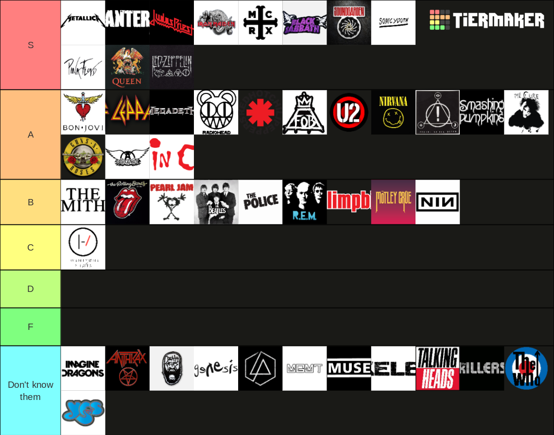 Bands Tier List (Community Rankings) - TierMaker