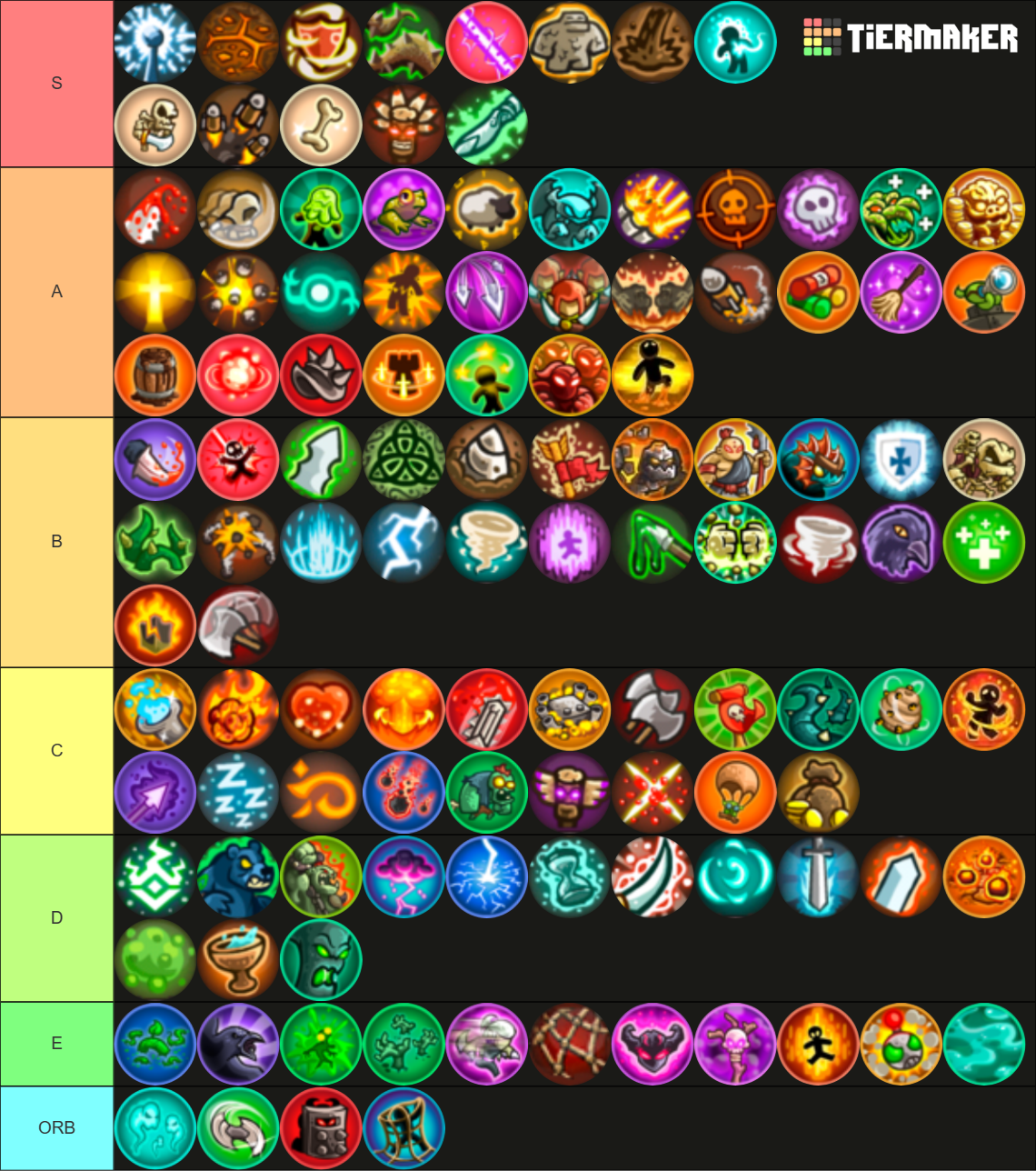 All 118 Kingdom Rush tower abilities Tier List (Community Rankings ...