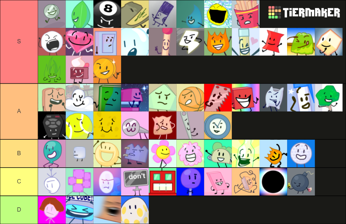 Battle For BFDI Tier List (Community Rankings) - TierMaker