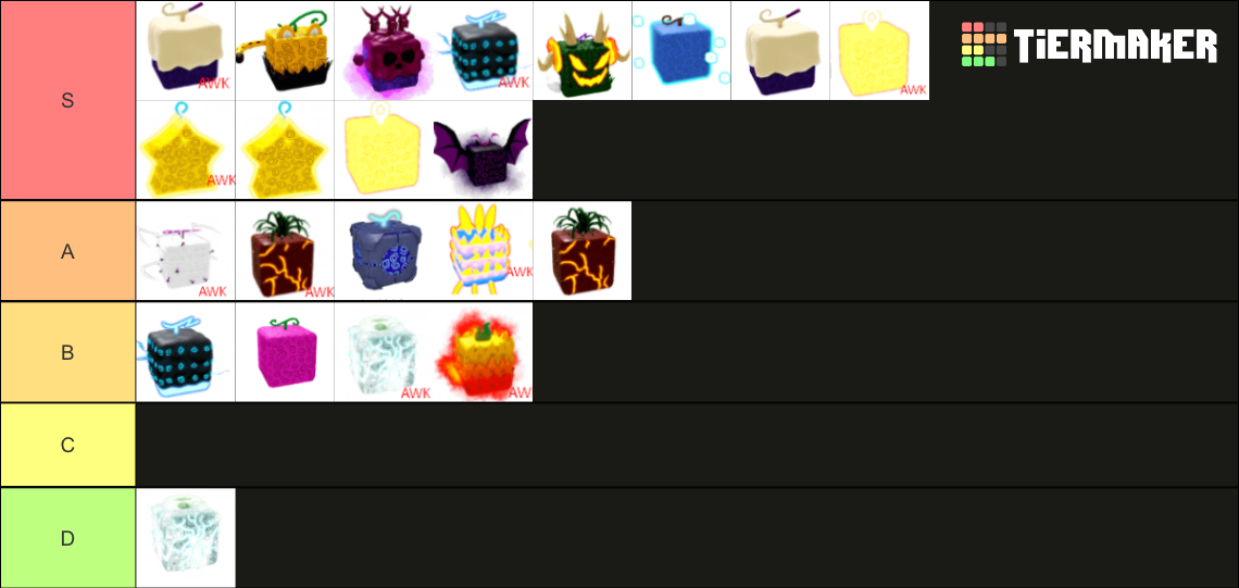 Blox Fruits, Fruits *Has AWK FRUITS* Tier List (Community Rankings ...