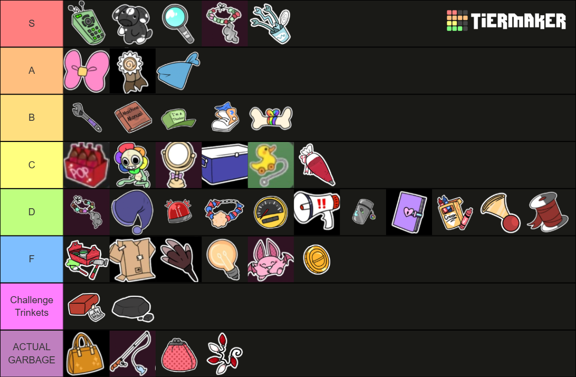Dandys world trinkets tier list community rankings tiermaker