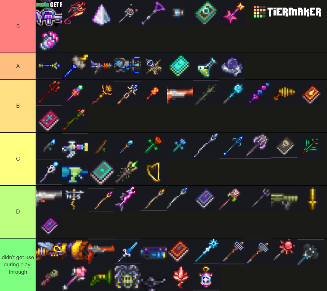 All Mage Weapons Tier List Community Rankings TierMaker   All Mage Weapons 16293235 1697957695 