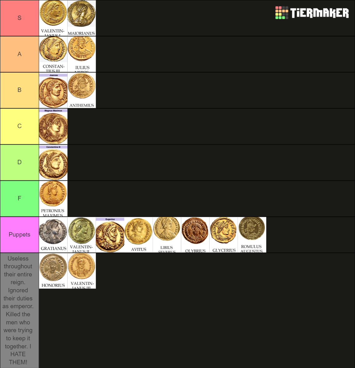 Western Roman Emperors Tier List (Community Rankings) - TierMaker