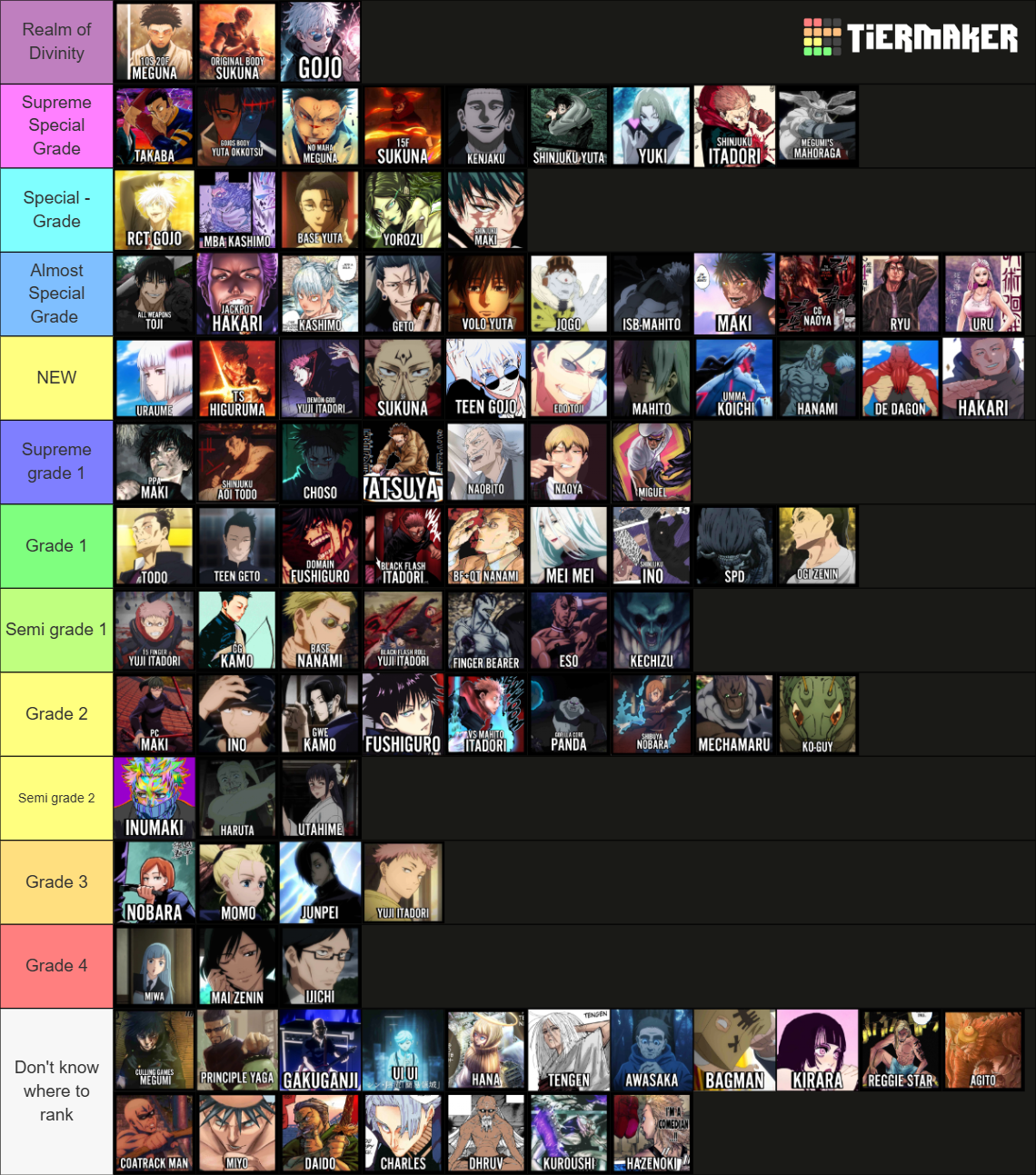 jujutsu-kaisen-jjk-power-scaling-264-tier-list-community-rankings