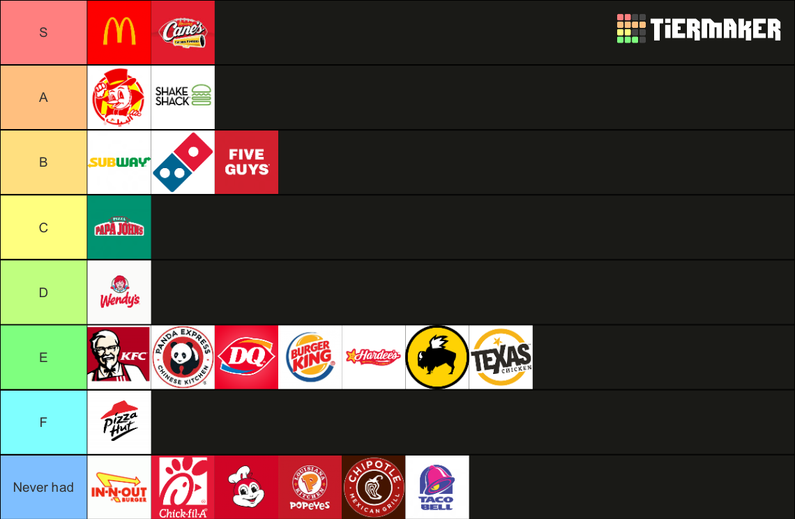 Fast food around the world Tier List Rankings) TierMaker