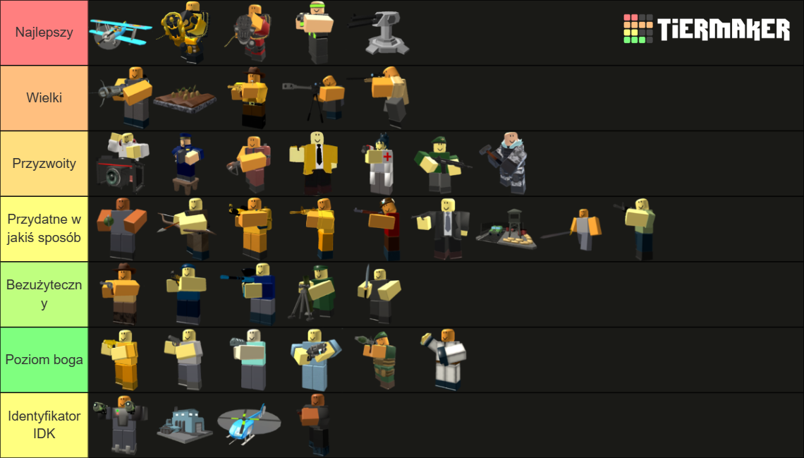 Roblox TDS All towers Tier List (Community Rankings) - TierMaker